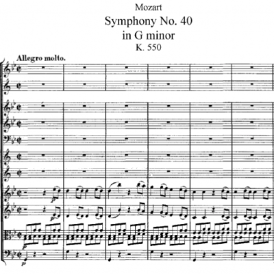 Music Score of Mozart Symphony in G minor